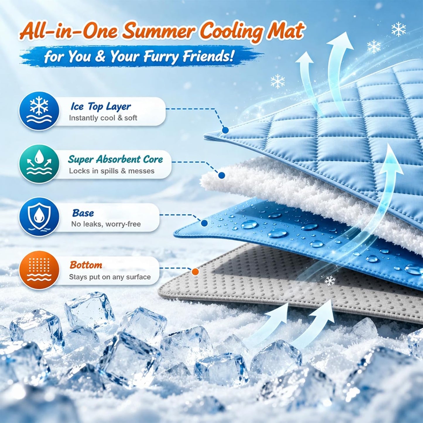 Dog Cooling Mat, Pet Cooling Mat, Hot Weather Relief, Large Cooling Mat for Dogs, Comfortable Pet Blanket for Indoor and Outdoor Use