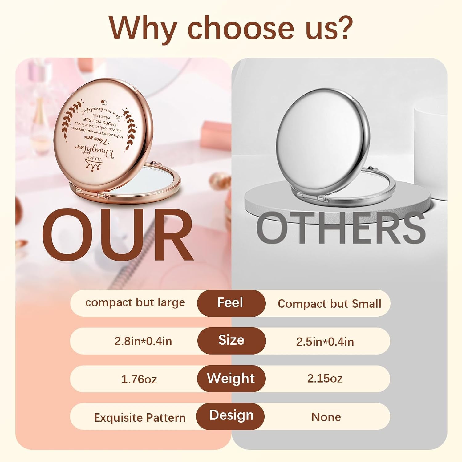 Daughter Gift from Mom,Birthday Gifts for Daughter Adult,Gifts for Granddaughter,Daughter Wedding Gift from Mom to My Daughter Makeup Compact Mirror,Inspiration Makeup Compact Mirror