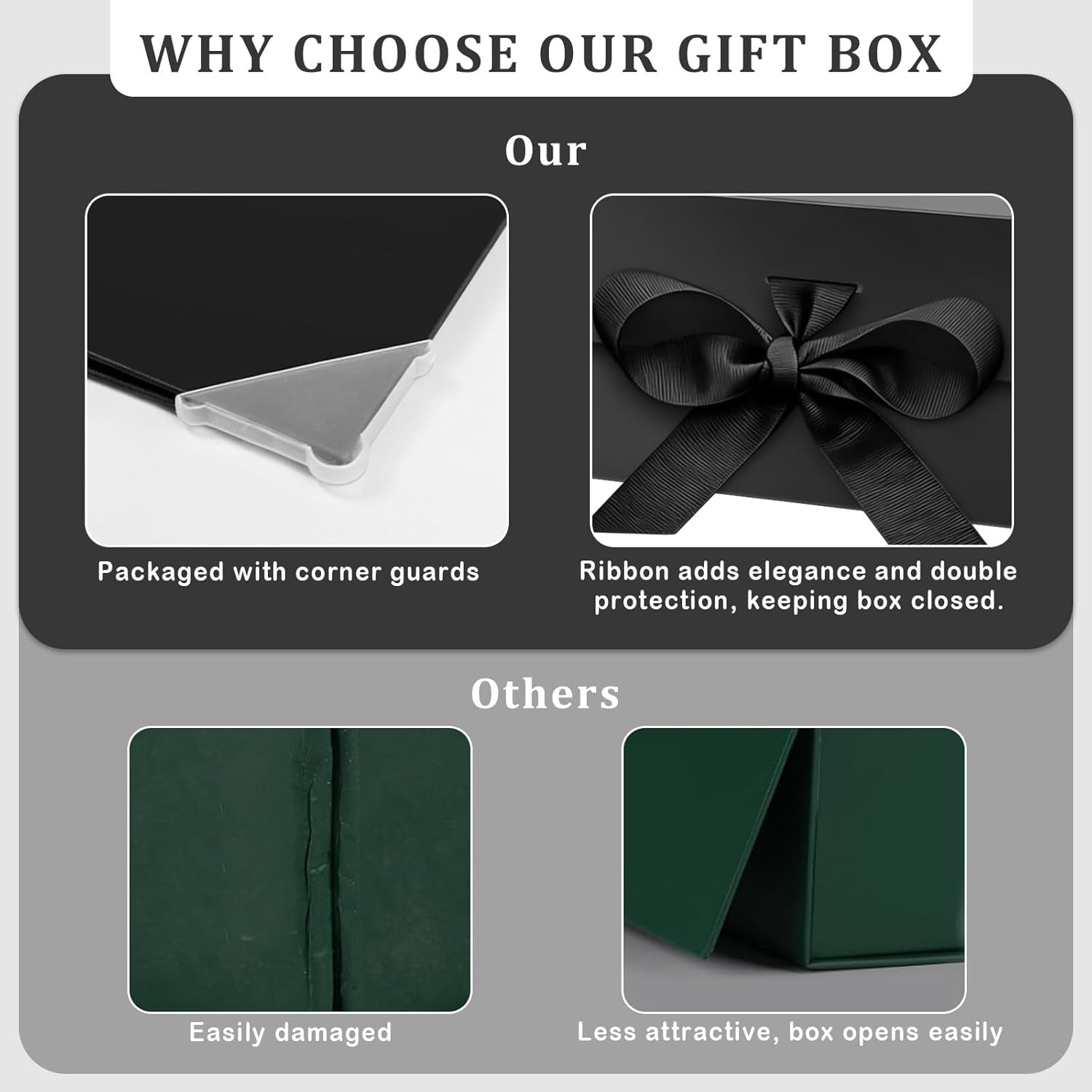Black Magnetic Box for Presents 10.2×7.5×3.1'', Collapsible Gift Boxes with Lids for Men Women, Groomsmen Bridesmaid Proposal Gift Box for Wedding Birthday Bridal Shower Father'S Day